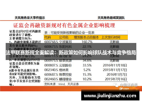 法甲联赛新规全面解读：新政策如何影响球队战术与竞争格局
