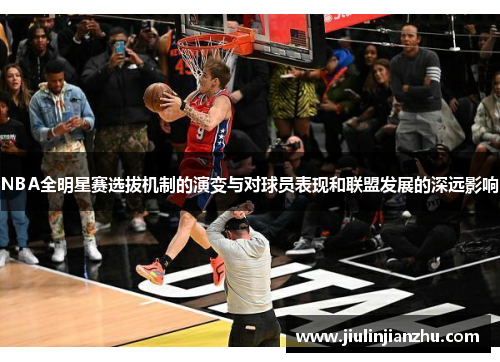 NBA全明星赛选拔机制的演变与对球员表现和联盟发展的深远影响